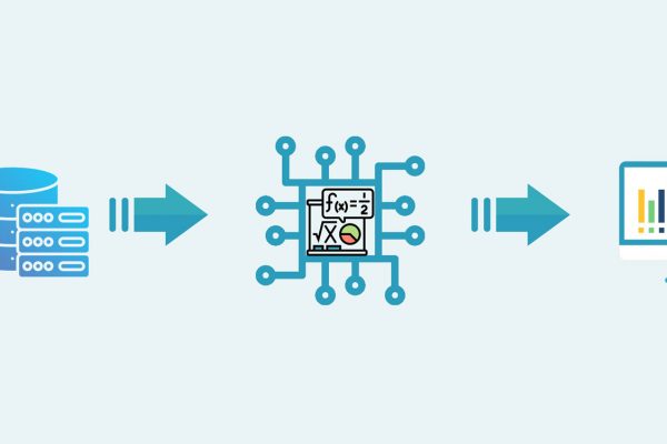 software de automatización de procesos empresariales